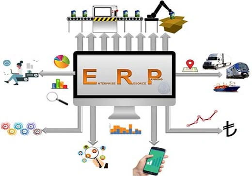 erp